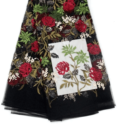 Why you need a good George Lace