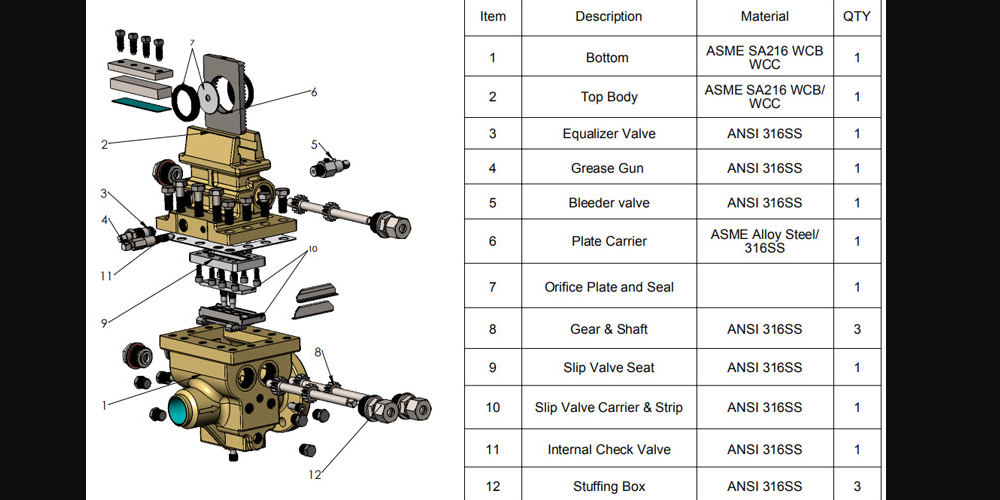 Wan Hui Machinery Dual Chamber Orifice Fitting Parts: Why You Should Prioritize Quality